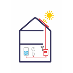 Solar Kerberos 320.B GSM