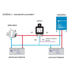Propojovač baterií Cyrix-ct 12-24V 120A
