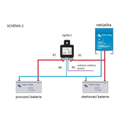 Propojovač baterií Cyrix-ct 12-24V 120A
