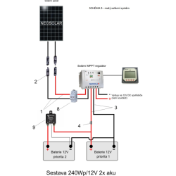 Propojovač baterií Cyrix-ct 12-24V 120A KIT