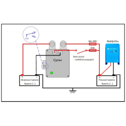 Propojovač baterií Cyrix-i 12-24V 400A