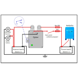 Propojovač baterií Cyrix-i 24-48V 400A