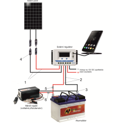 PWM solární regulátor EPever 20A 12/24V s LCD displejem série VS