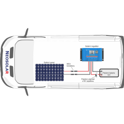 115Wp sestava Victron Energy caravan (PWM)